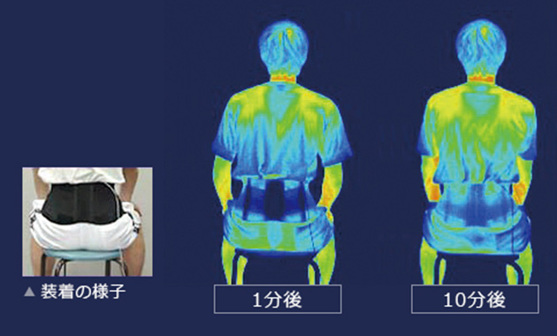 品質イメージ