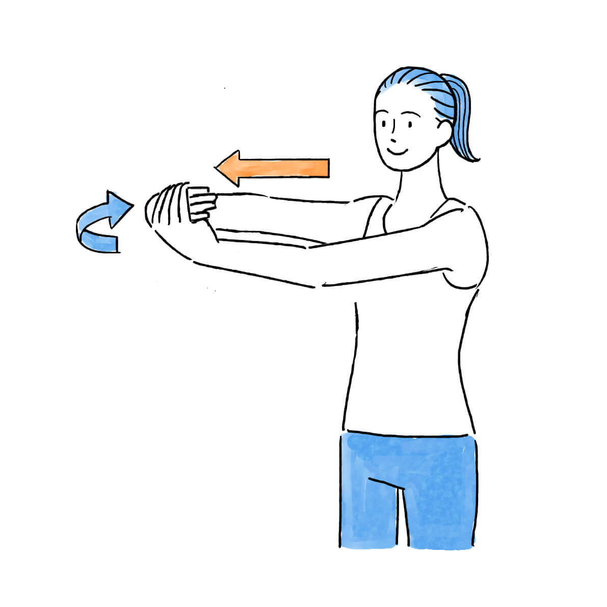 肘・手首の周りをほぐすストレッチ3