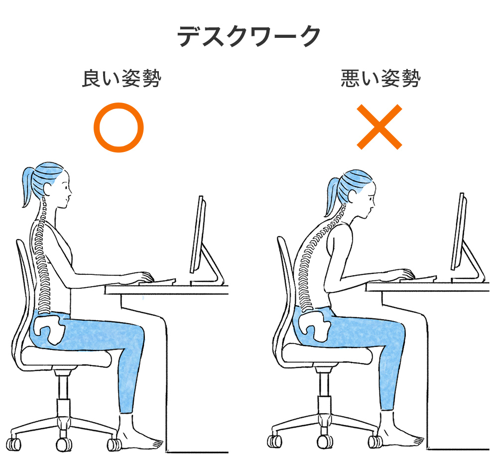 デスクワーク 良い姿勢 悪い姿勢