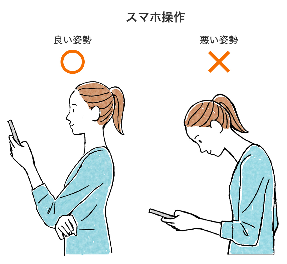 スマホ操作 良い姿勢 悪い姿勢