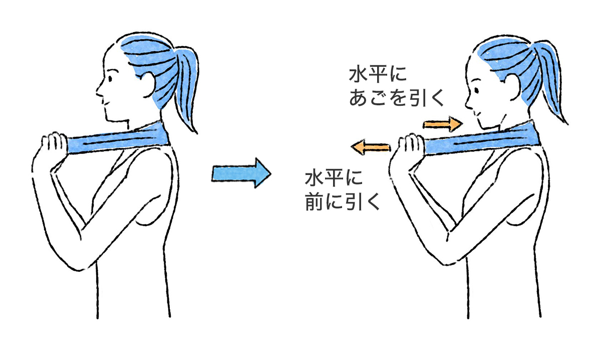 水平に前に引く、水平にあごを引く