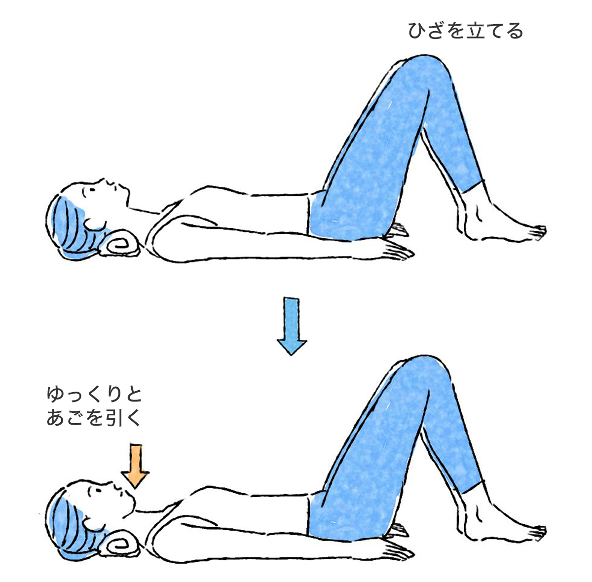 ひざを立てる、ゆっくりとあごを引く