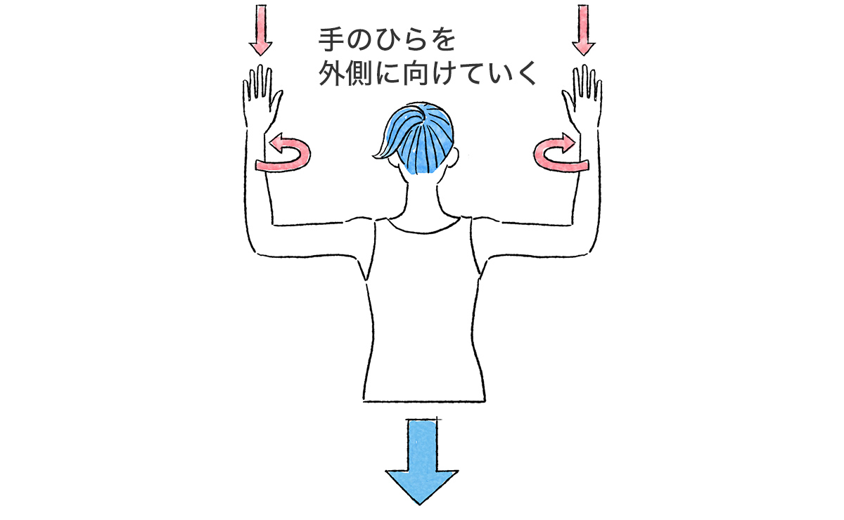 肩甲骨まわりのエクササイズ・ストレッチ3