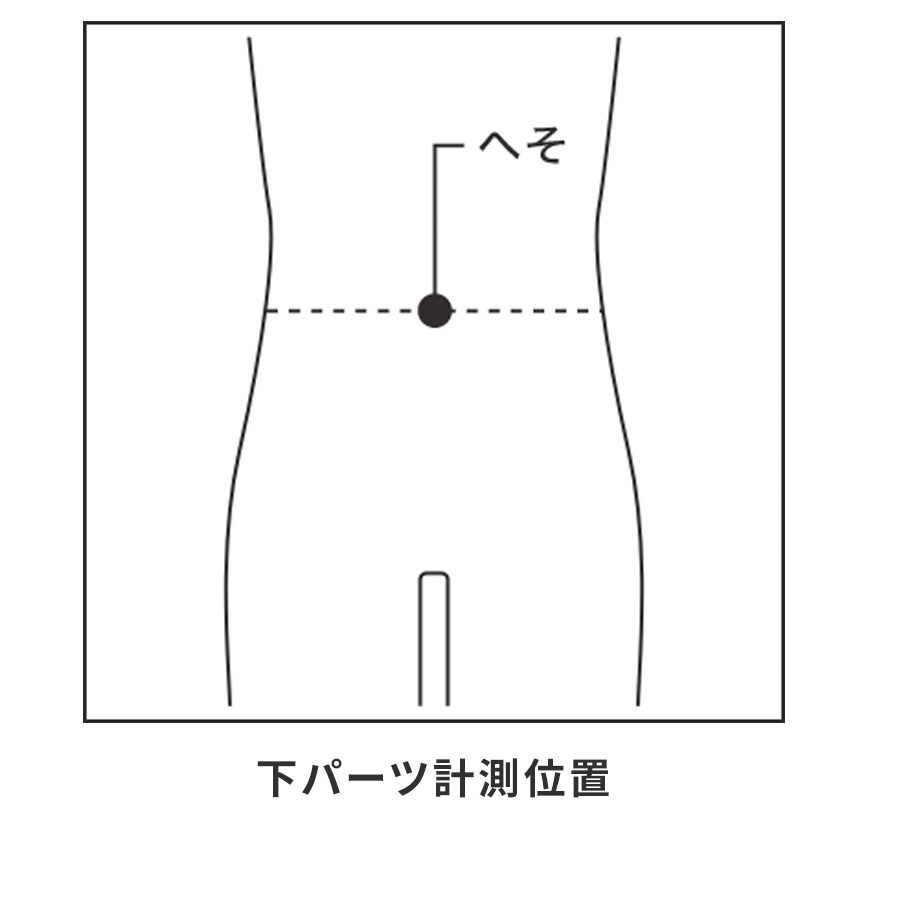 計測位置参考図