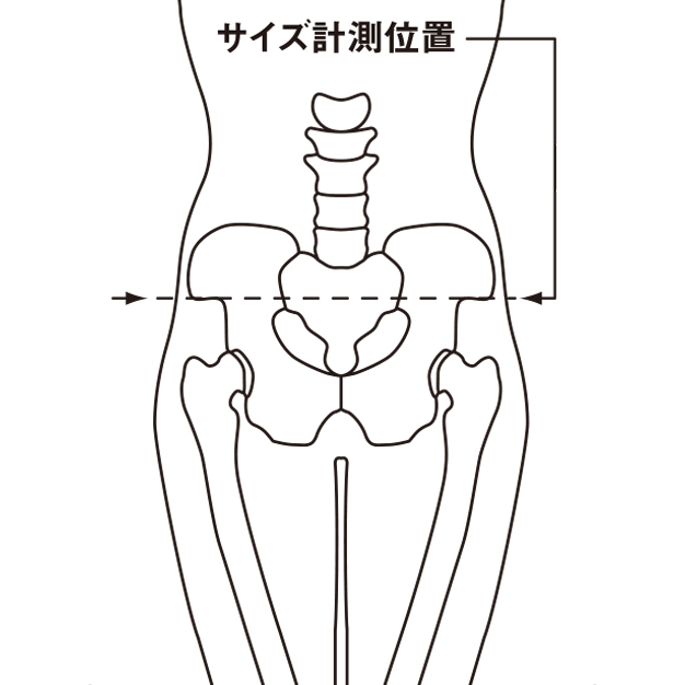 計測位置参考図