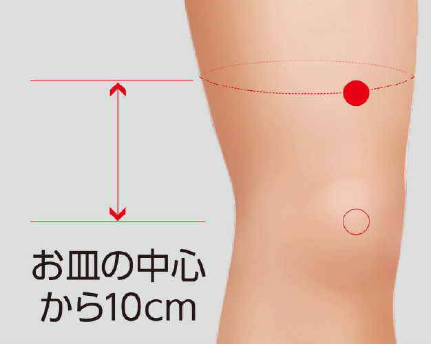 計測位置参考図