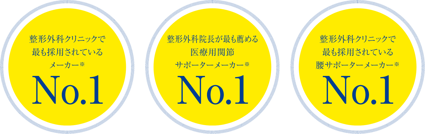 整形外科クリニックで最も採用されているメーカー※No.1・整形外科院長が最も薦める医療用関節サポーターメーカー※No.1・整形外科クリニックで最も採用されている腰サポーターメーカー※No.1