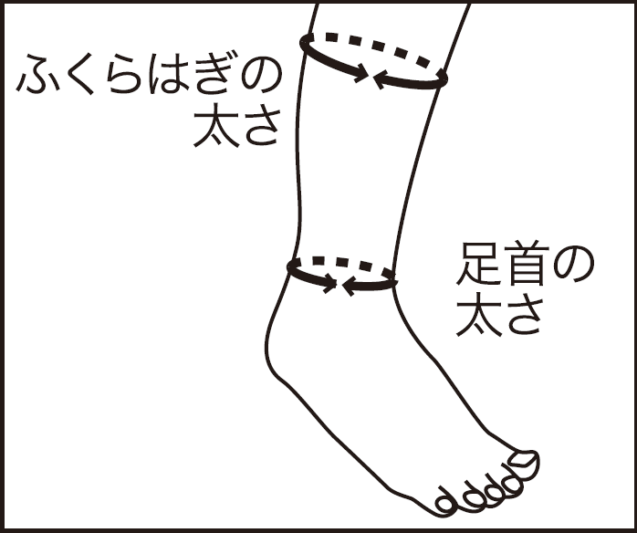 計測位置参考図