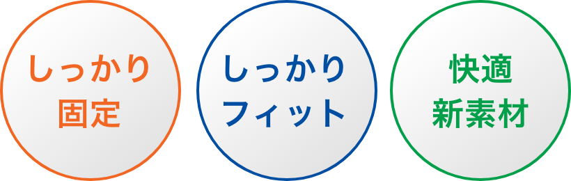 しっかり固定・しっかりフィット・快適新素材