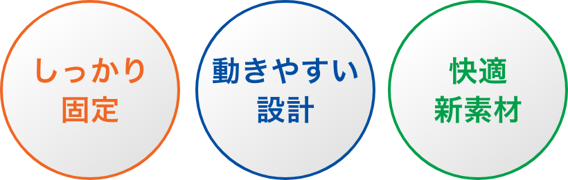 しっかり固定・しっかりフィット・快適新素材