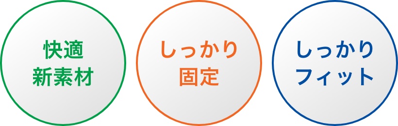 快適新素材・しっかり固定・しっかりフィット