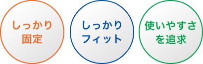 しっかり固定・しっかりフィット・使いやすさを追求