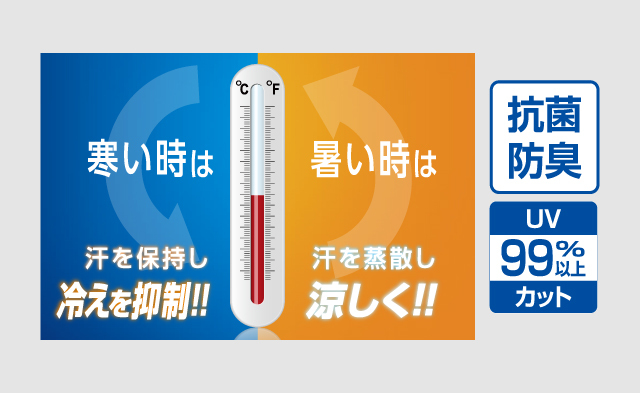 温度調節する特殊加工で年中快適