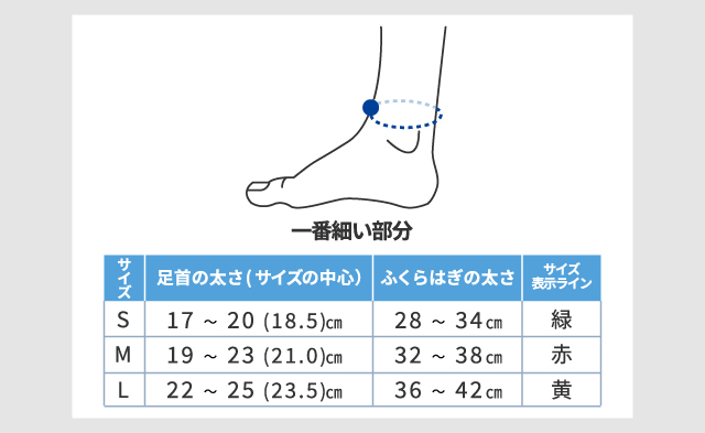 サイズの選び方