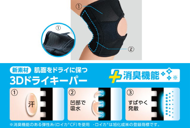 通気性素材を表側生地の80%以上に使用