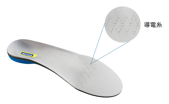 メディエイド アシストインソール アーチ＆グリップ 静電気帯電防止