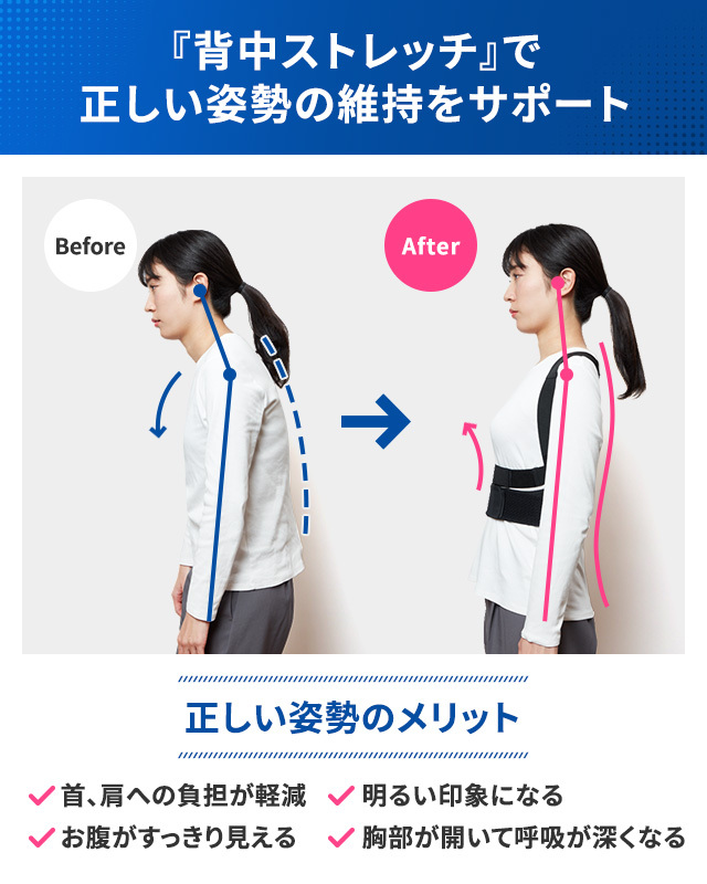 正しい姿勢のメリット。肩、首への負担が軽減する　胸部が開いて呼吸が深くなる　明るい印象になる　お腹がすっきり見える　ヒップ・バスト位置のアップ