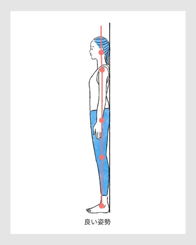 良い姿勢とは？