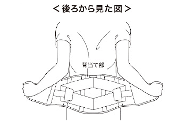 腰 の痛み対策 サポーターのすすめ Mediaidクリニック Mediaid Online メディエイド 公式オンラインショップ