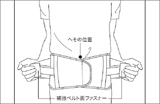 サポーターイメージ