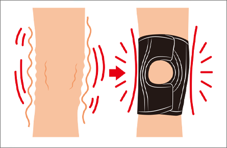 ヒザ の痛み対策 サポーターのすすめ Mediaidクリニック Mediaid Online メディエイド 公式オンラインショップ