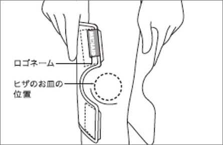 ヒザ の痛み対策 サポーターのすすめ Mediaidクリニック Mediaid Online メディエイド 公式オンラインショップ