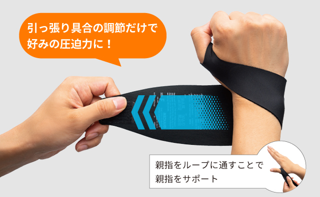 しっかりガード】手首 スリムハードプラス | MEDIAID Online